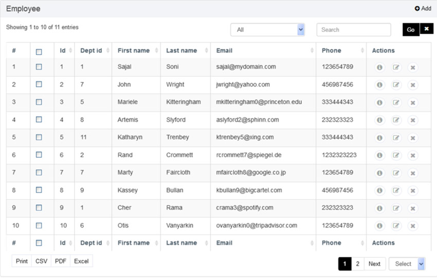 Admin UI action columns breaking in crud table · Issue #1470