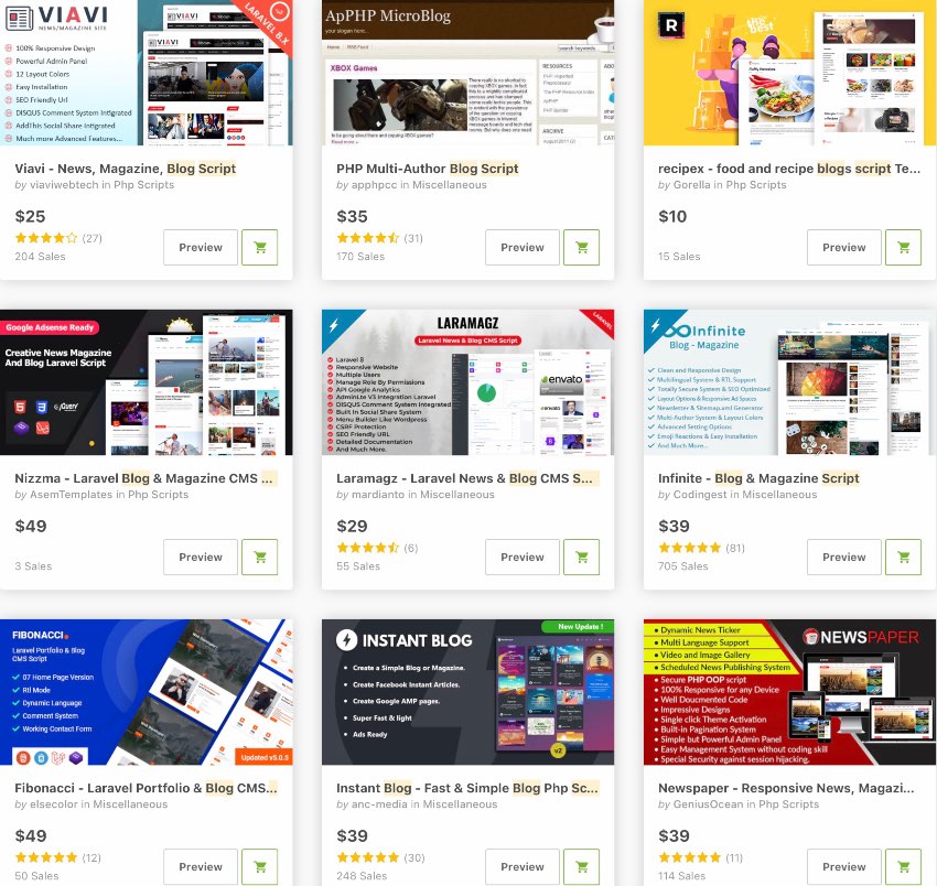 Topselling PHP Blog Scripts on CodeCanyon