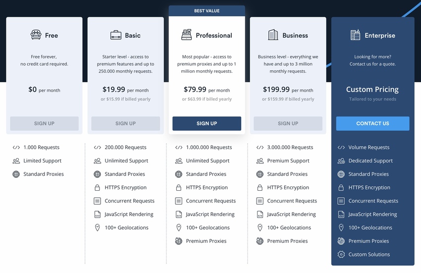 scrapestack - Real-time, Scalable Proxy & Web Scraping REST API