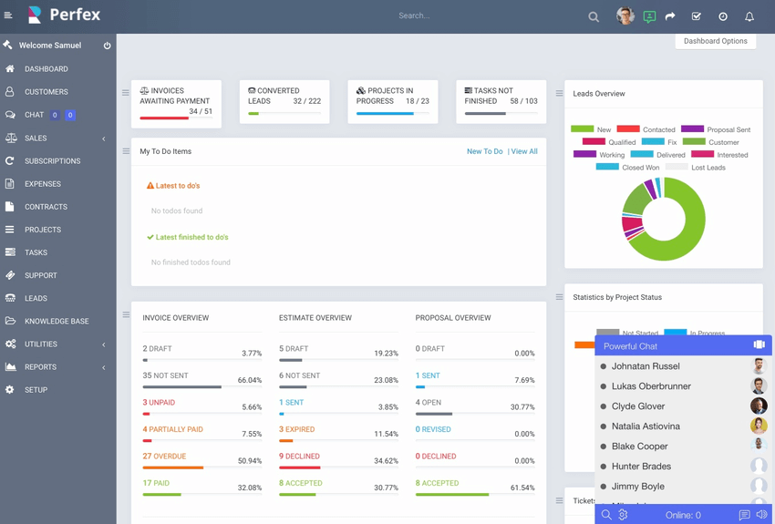 Perfex CRM Employee Chat