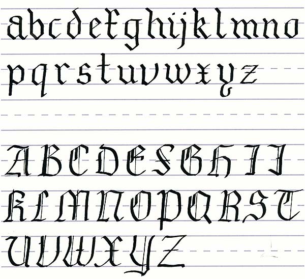 gothic script - full alphabet