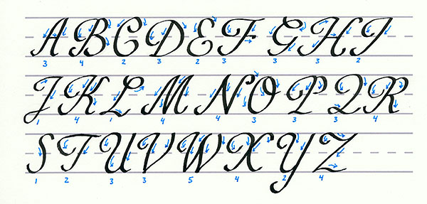 roundhand script - uppercase letters