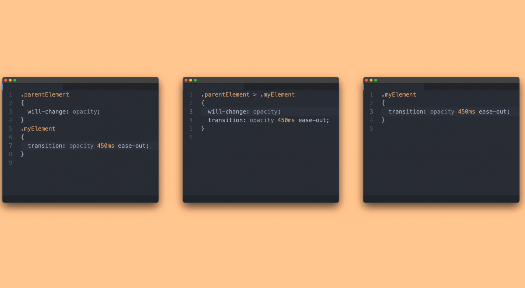 Quiz: Which CSS Snippet Is The Fastest? - iDevie