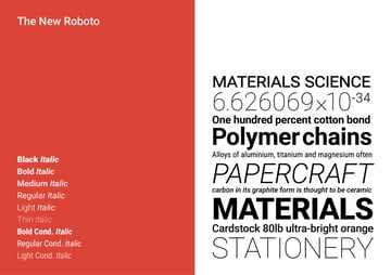 Roboto, from Google Fonts.