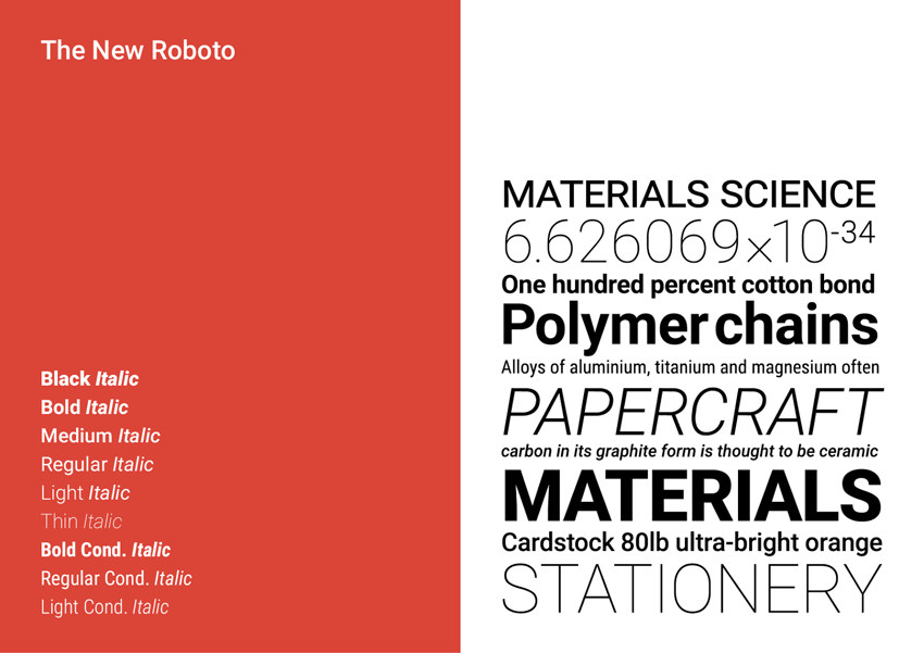 Roboto, from Google Fonts.
