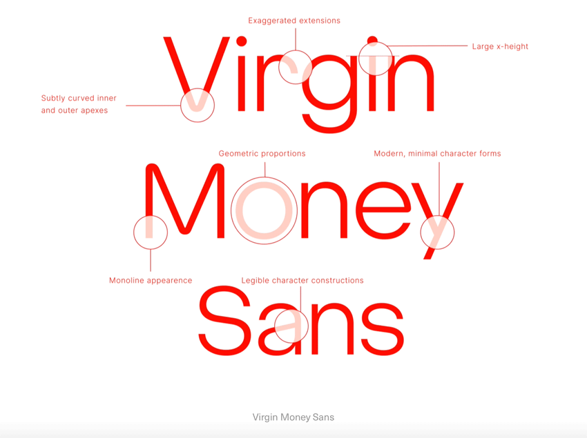 ‘Virgin Money Sans’, for Virgin Money, designed by Pentagram in collaboration with Nan.