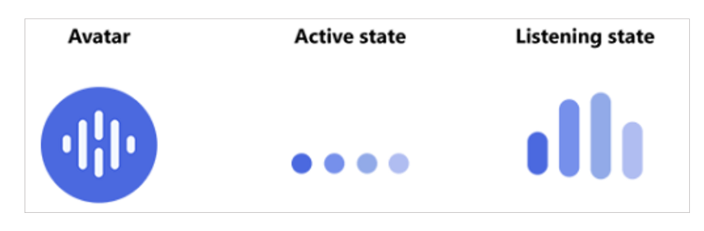 In this pattern for implicit disclosure, the cues help anthropomorphize the agent without being too human-like. They are effective disclosure mechanisms on their own when used consistently over time.