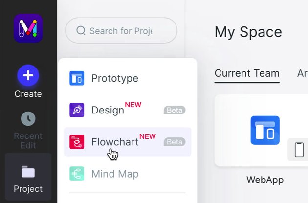 create flowchart doc