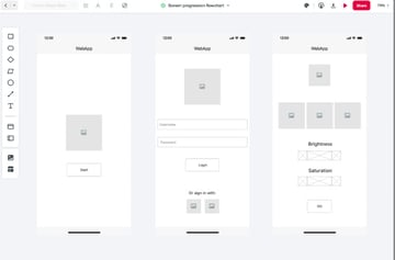 all wireframe screens