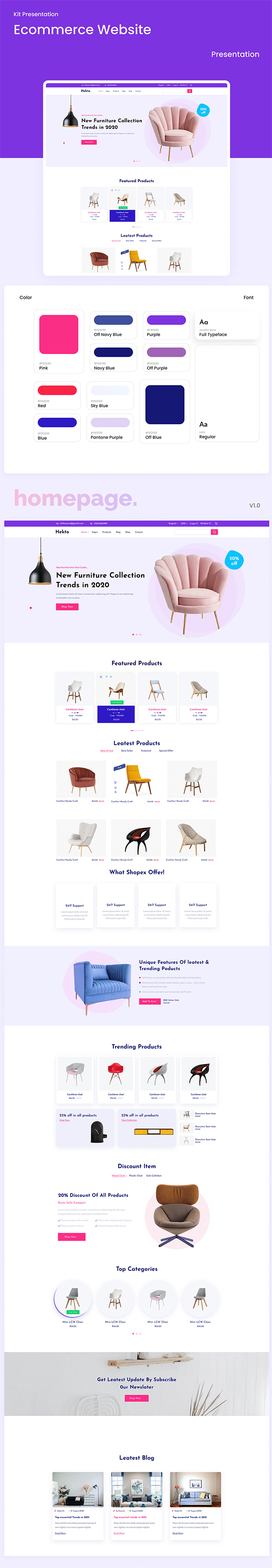 Ecommerce UI Kit