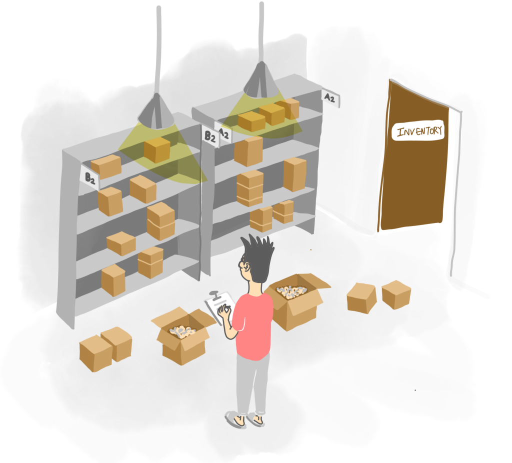 A surrounding environment of how an Inventory guy works in daily