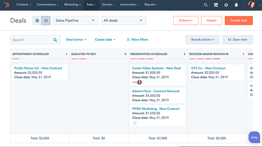 HubSpot deals