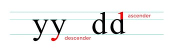 Ascender and Descender - ascender typography letter anatomy