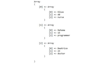 output of csv to array example