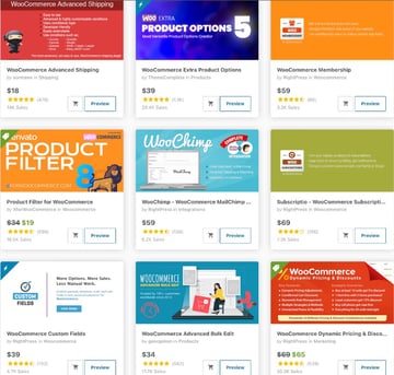 168 eCommerce store WordPress plugins, medium and topsellers