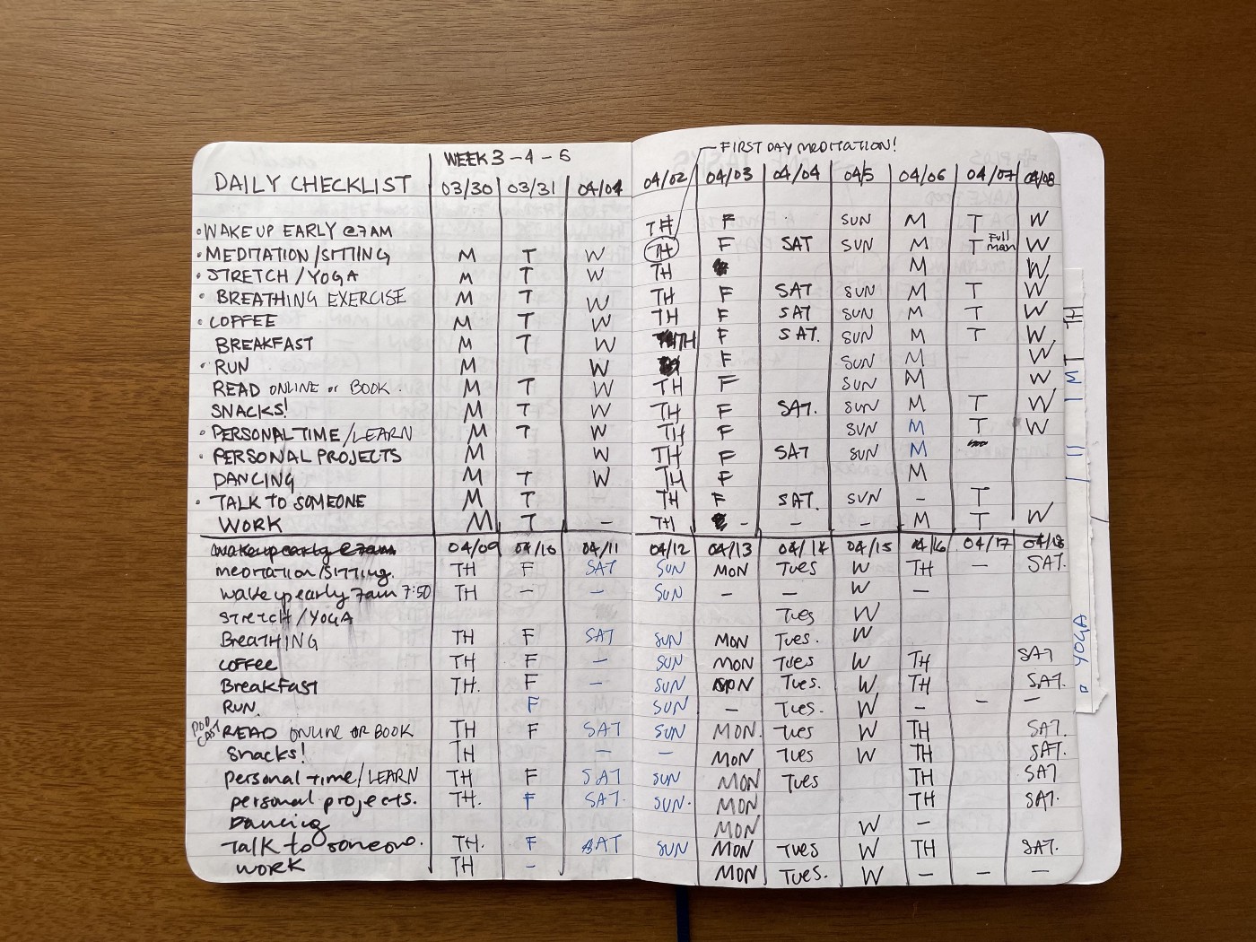 An open notebook with a daily checklist of habits tracked daily, with a weekly overview.