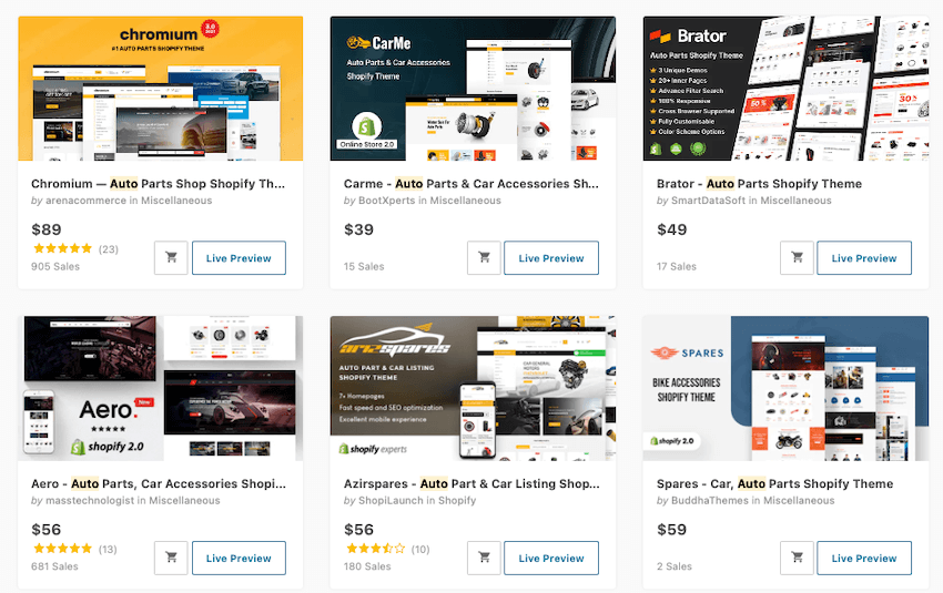 Automotive shopify themes on ThemeForest