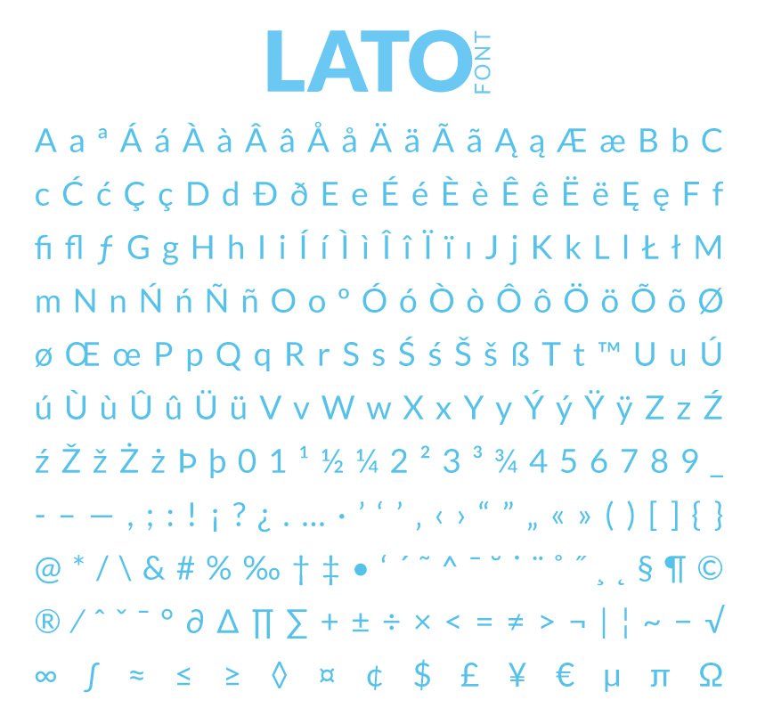 Preview of Lato font family glyphs