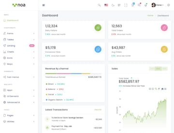 NOA—Bootstrap 5 Admin and Dashboard Template