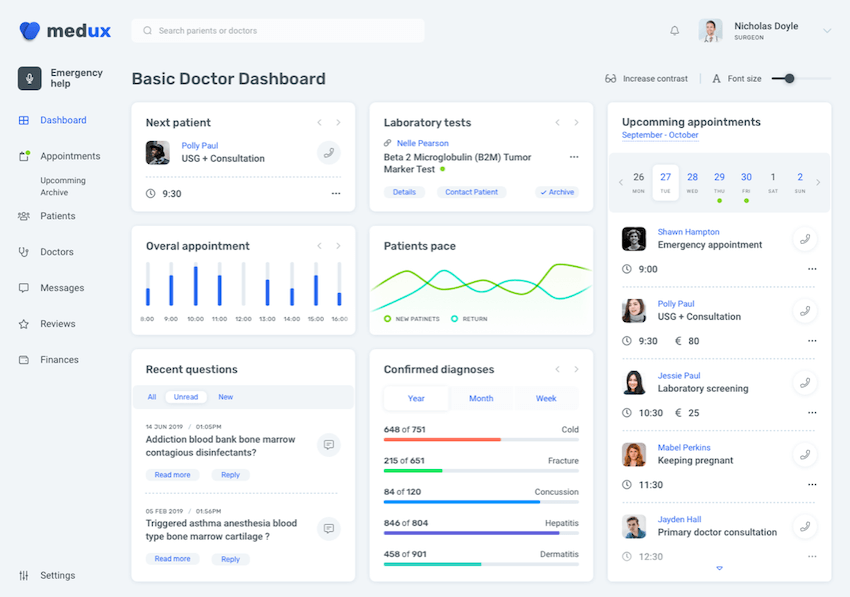 Medux - Web Dashboard UI Kit for Figma