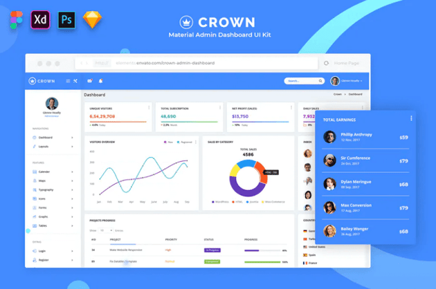 Crown - Material Admin Dashboard UI Kit