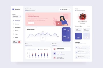 Task Management Dashboard