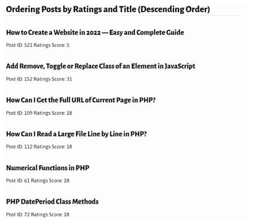 Top Rated Posts (Ascending Title Order)