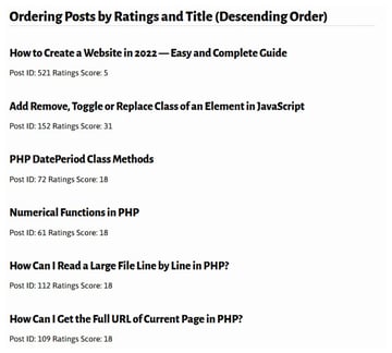 Top Rated Posts (Descending Title Order)