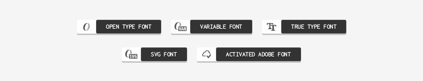character panel font type