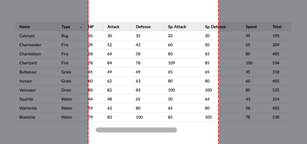 table flowing beyond the boundaries of the page