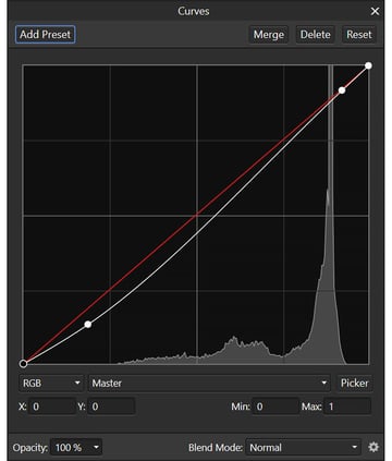 curves setting