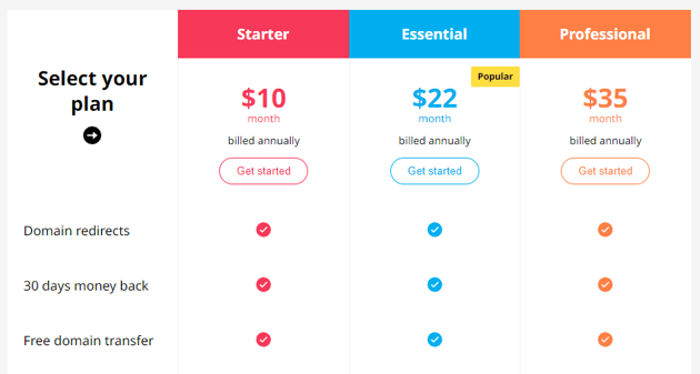 Sticky pricing table