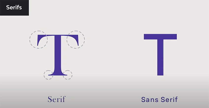 serif fonts