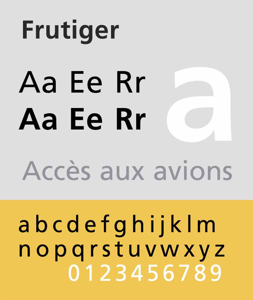 Frutiger - Source GearedBull at English Wikipedia, Public domain, via Wikimedia Commons