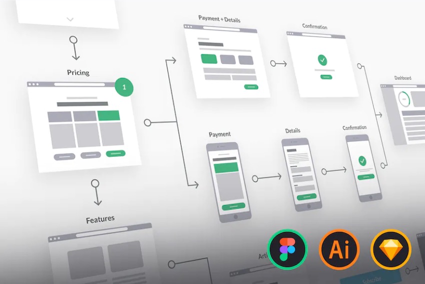 UX Flowchart Cards