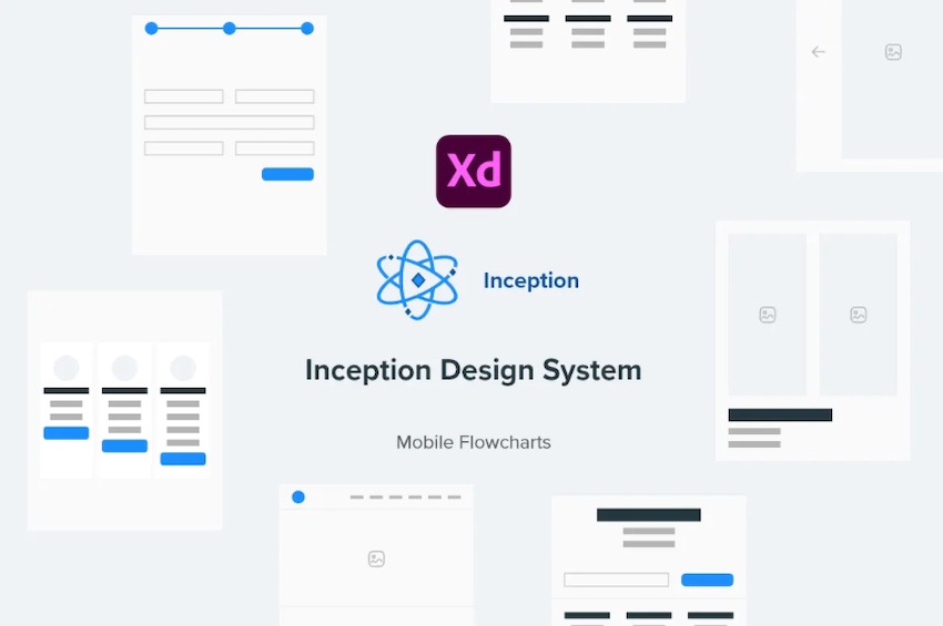 Inception Mobile Flowcharts