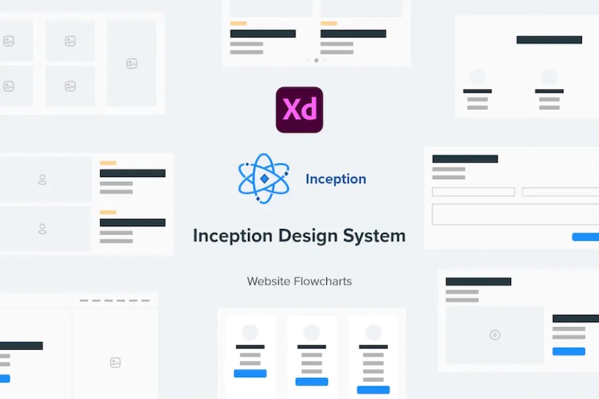 Inception Website Flowcharts