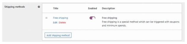 Free Shipping Edit Button