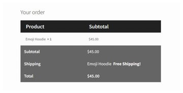 Free Shipping Hoodie Checkout