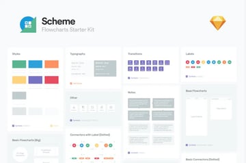 Scheme Flowcharts Starter Kit