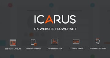 Icarus - UX Website Flowchart