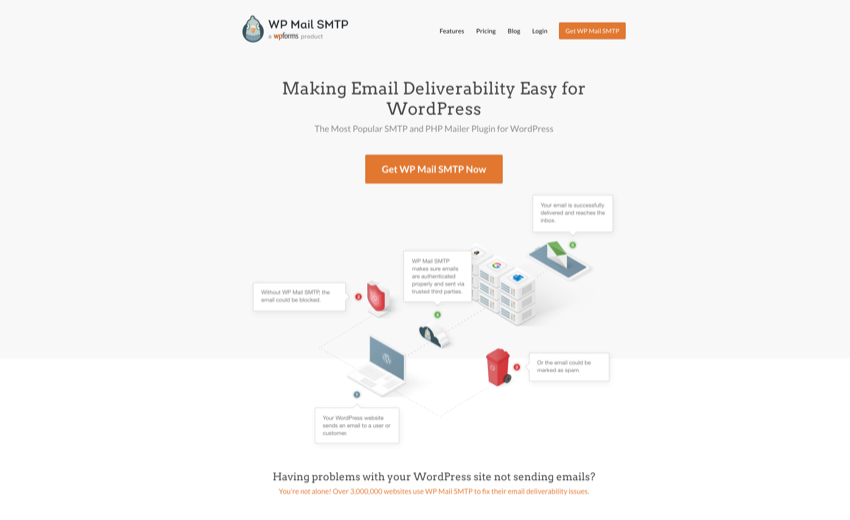 wp mail smpt