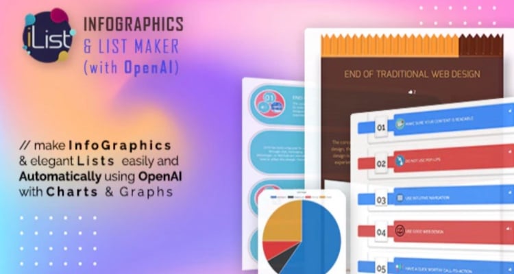 AI Infographic Maker - iList Pro with OpenAI ChatGPT
