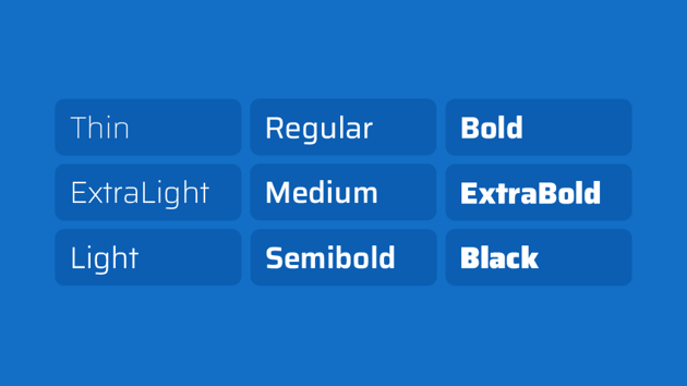 All the font weights to look for in a font, from Thin to Black.