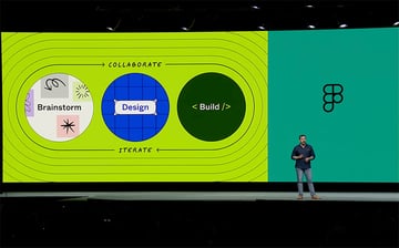 Noah Levin – VP of Design in Figma, presenting Figma AI updates and prototypes 