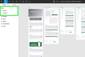 Page Structure Figma File Organization