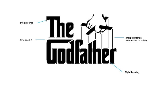 The Godfather logo.