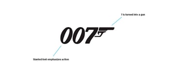 James Bond's double-o 7 logo.