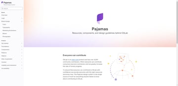 Pajamas is the design system for Gitlab