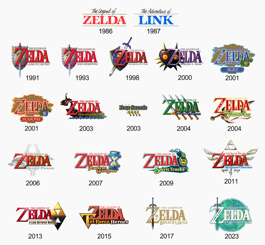 Image showing all legend of zelda logo history